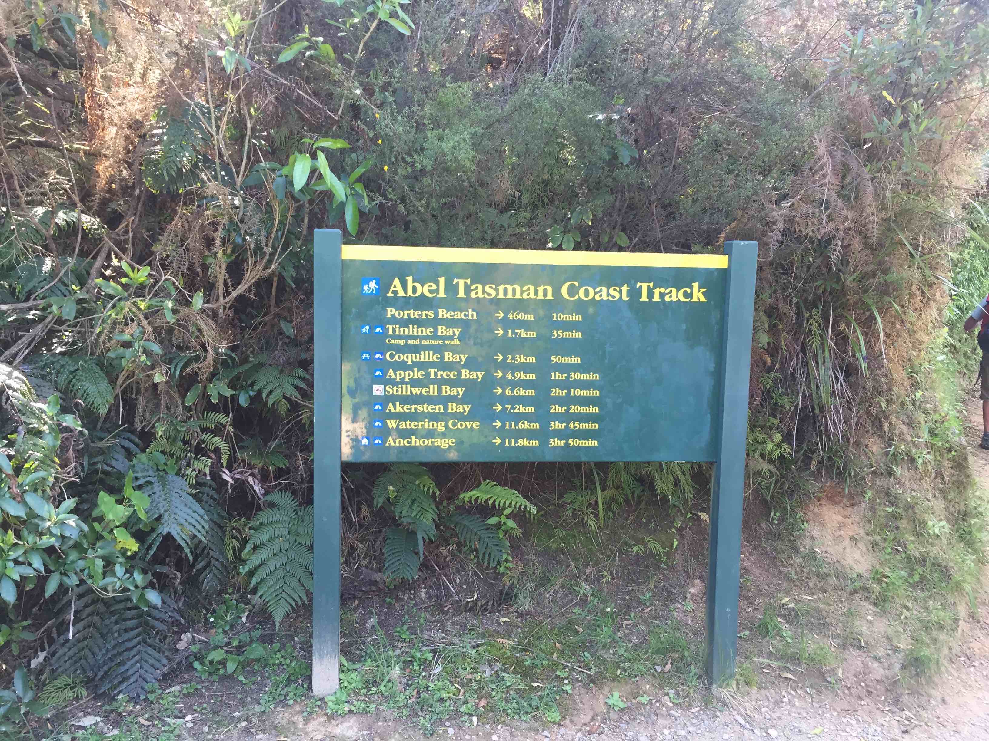 Signpost at the start of the track