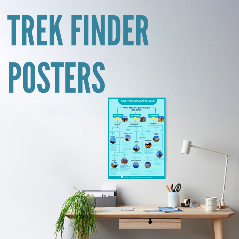 Trek Finder Posters